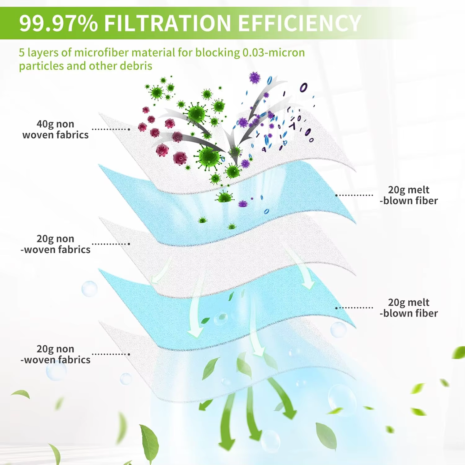 Sacs Hygiène+ ZR200520 ZR200720 ZR200920 Compatibles avec Rowenta Tefal Moulinex Silence Force,Green Force,Power XXL,X-Term Power,Compact Power Aspirateurs RO3969EA,RO3143EA,RO7473EA