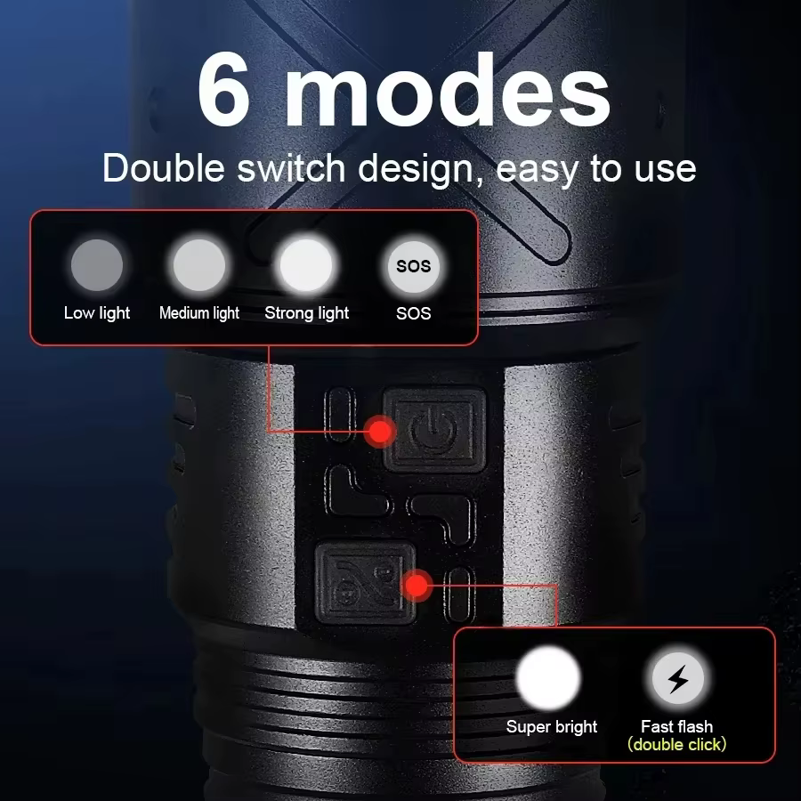 2025 Nouvelle lampe de poche LED