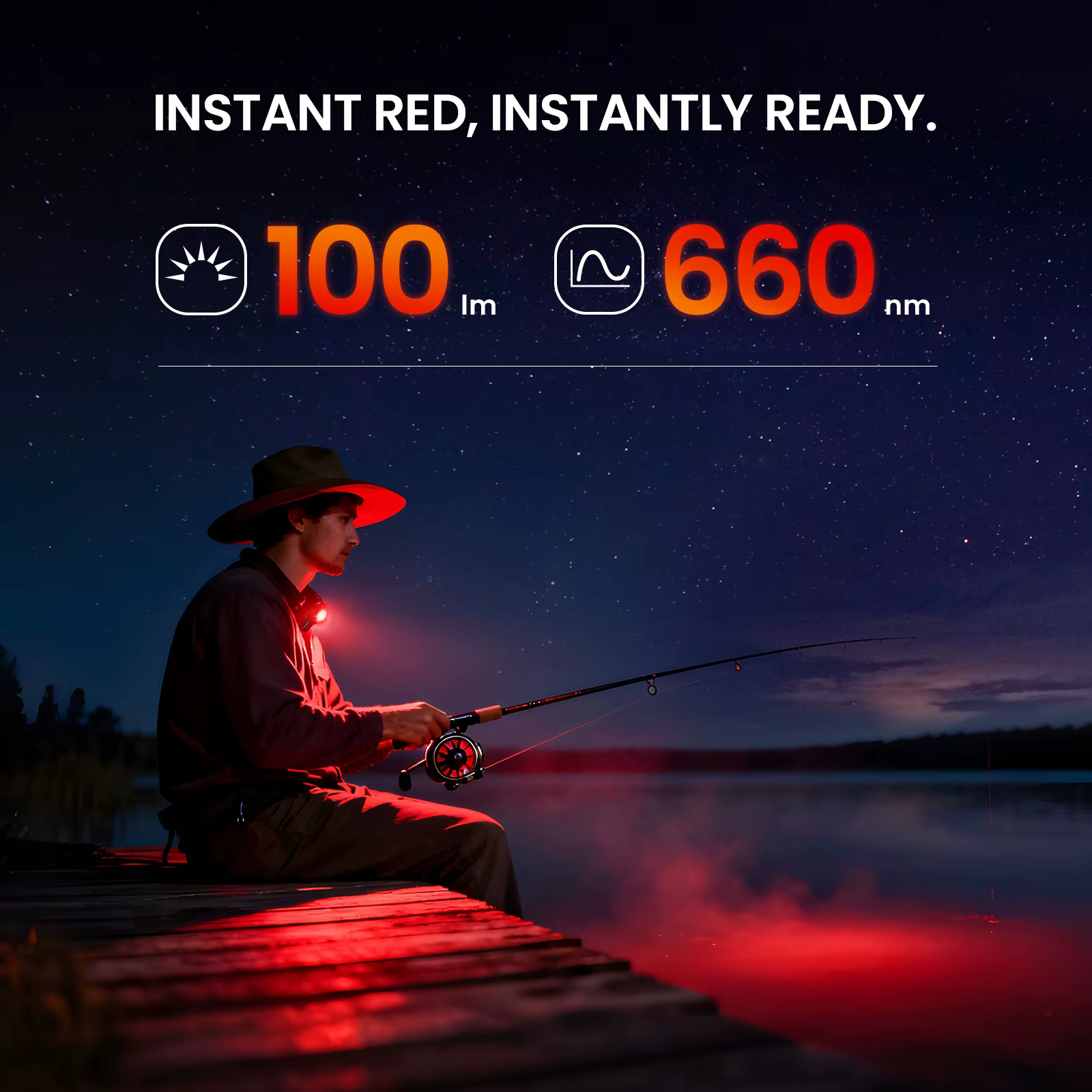 Lampe torche EDC SOFIRN Mini ST10 1000LM rechargeable USB-C 14500 avec lumière rouge 660NM