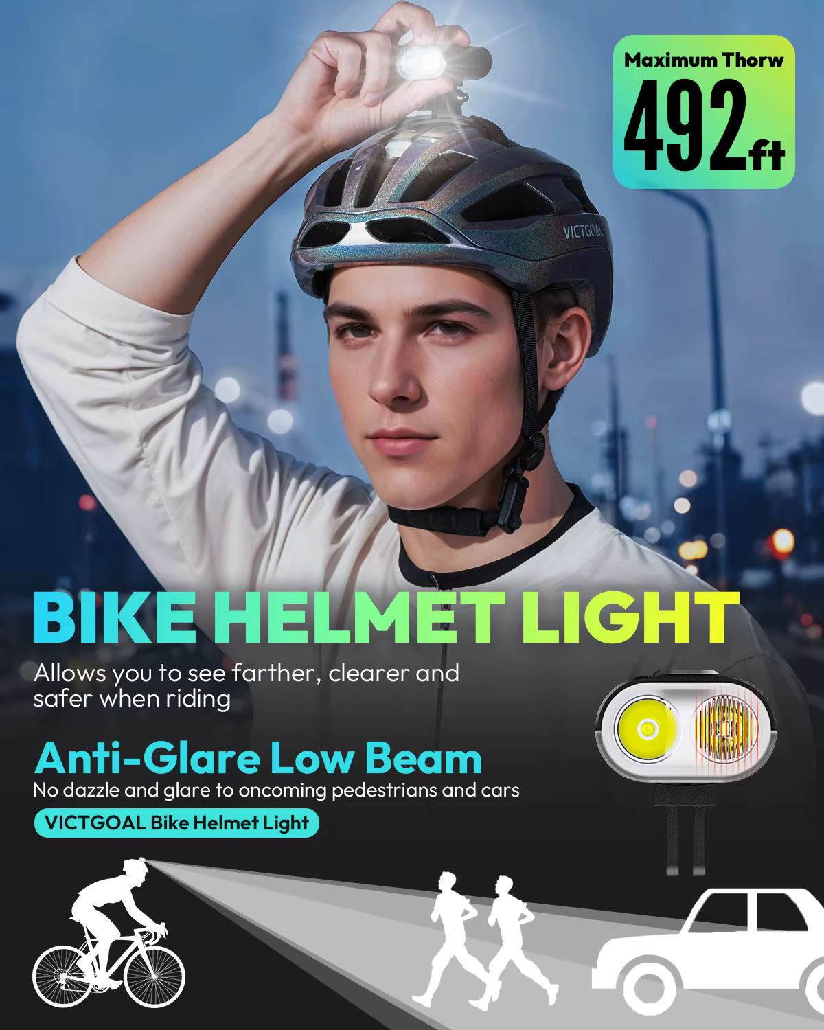 VICTGOAL Feu de vélo 1000 lumens étanche pour casque de vélo