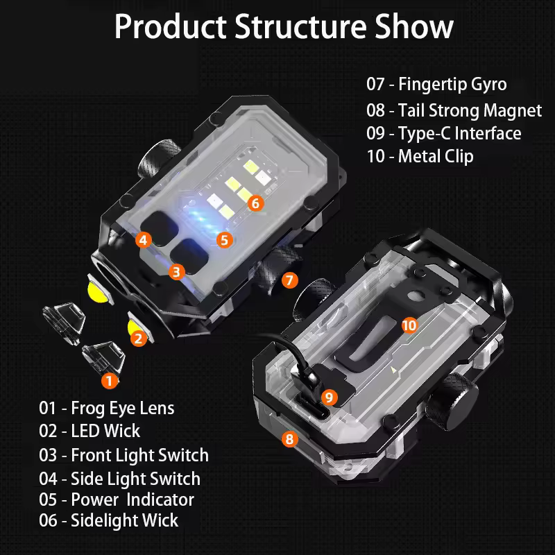 Lampe de poche Led haute puissance