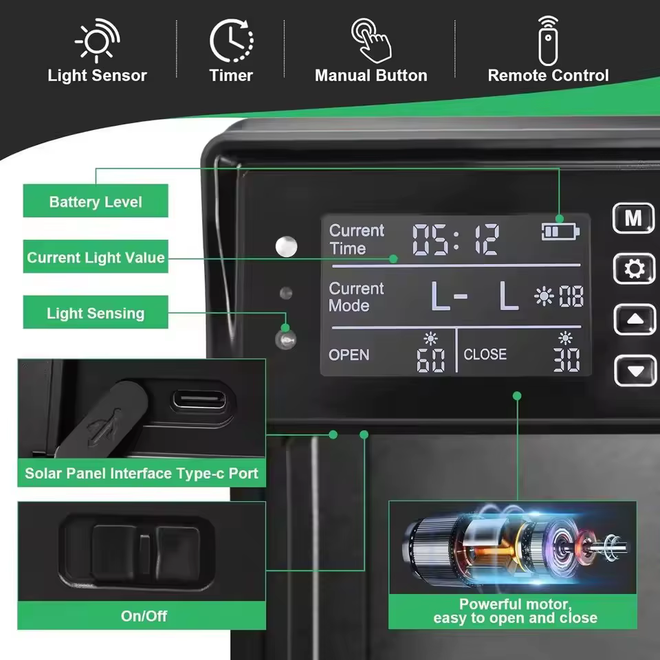 Porte automatique solaire pour poulailler