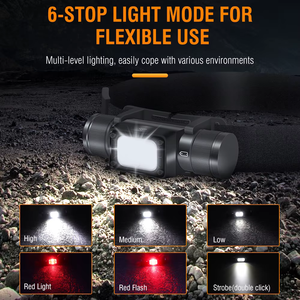 BORUiT HP330 3 * LED lampe frontale 1200LM puissant type-c rechargeable phare étanche Camping pêche tête torche lanterne