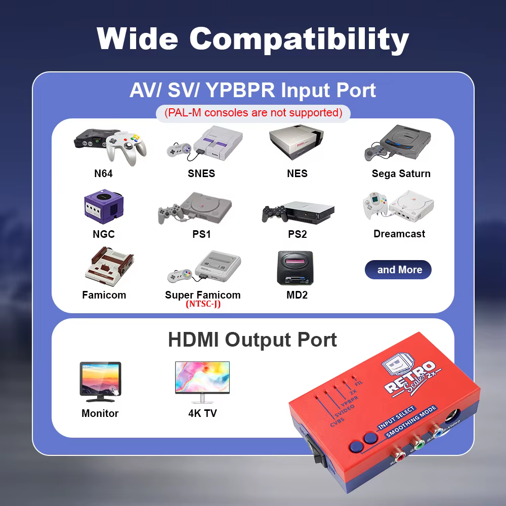 RetroScaler2x AV vers HDMI ®   Convertisseur et ligne-doubulleur pour consoles de jeux rétro PS2 N64 NES Dreamcast Saturn MD1 MD2