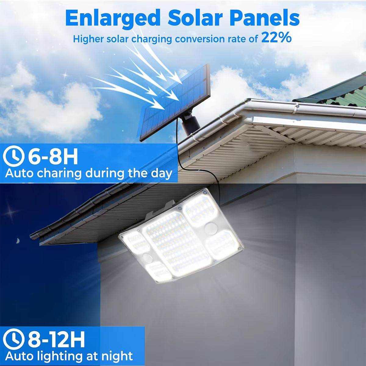 Lampe solaire d'extérieur