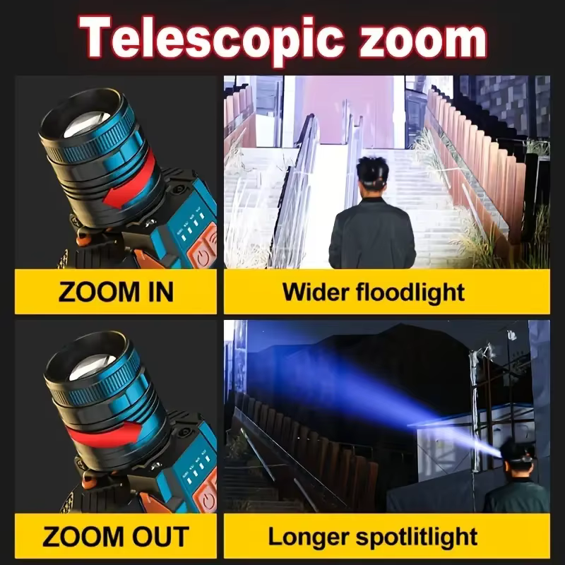 Lampe frontale LED rechargeable puissante avec zoom télescopique