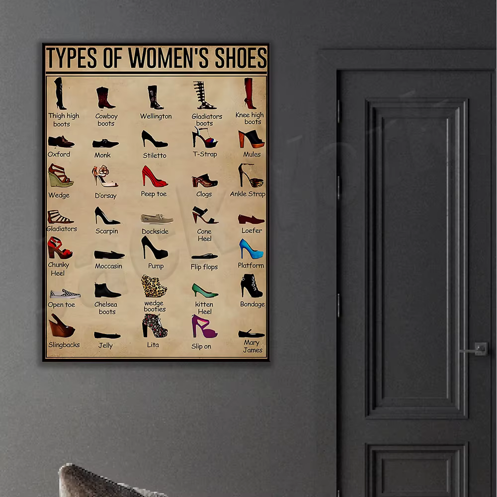 Affiche de Types de chaussures pour femmes, affiche en toile de chaussures pour femmes, peinture Vintage, impression artistique, décor mural de magasin de chaussures