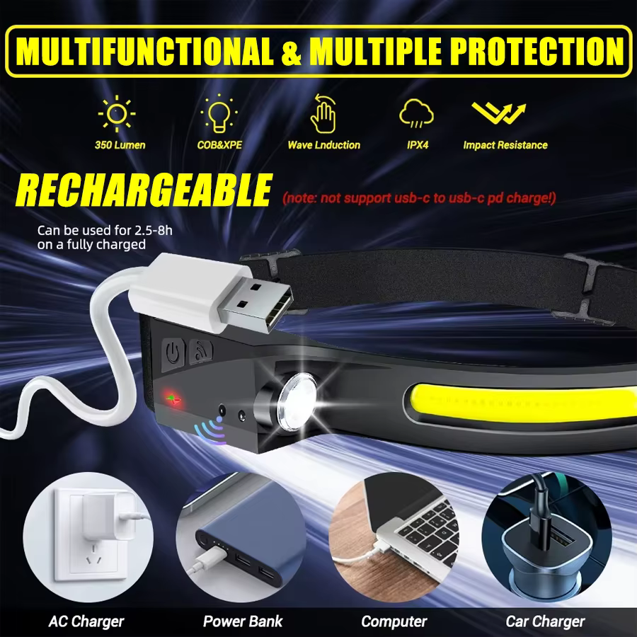 1/2/3 pièces LED lampe frontale à Induction Camping recherche lumière USB Rechargeable phare LED tête torche