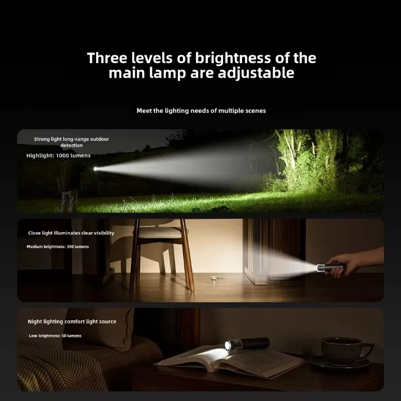 Xiaomi Mijia lampe de poche Portable multifonctionnelle lampe de poche à lumière forte en plein air survie en milieu sauvage Camping lumière d'ambiance