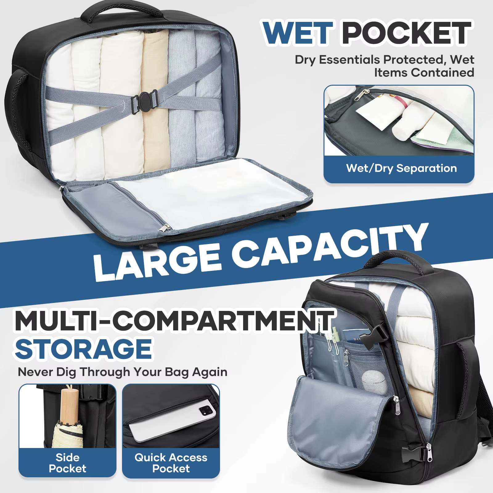 Sac à dos de voyage sous le siège Ryanair 40x20x25, sac à dos de voyage en avion, pratique pour l'extérieur, sac à dos pour ordinateur portable pour hommes, sac à main d'extérieur