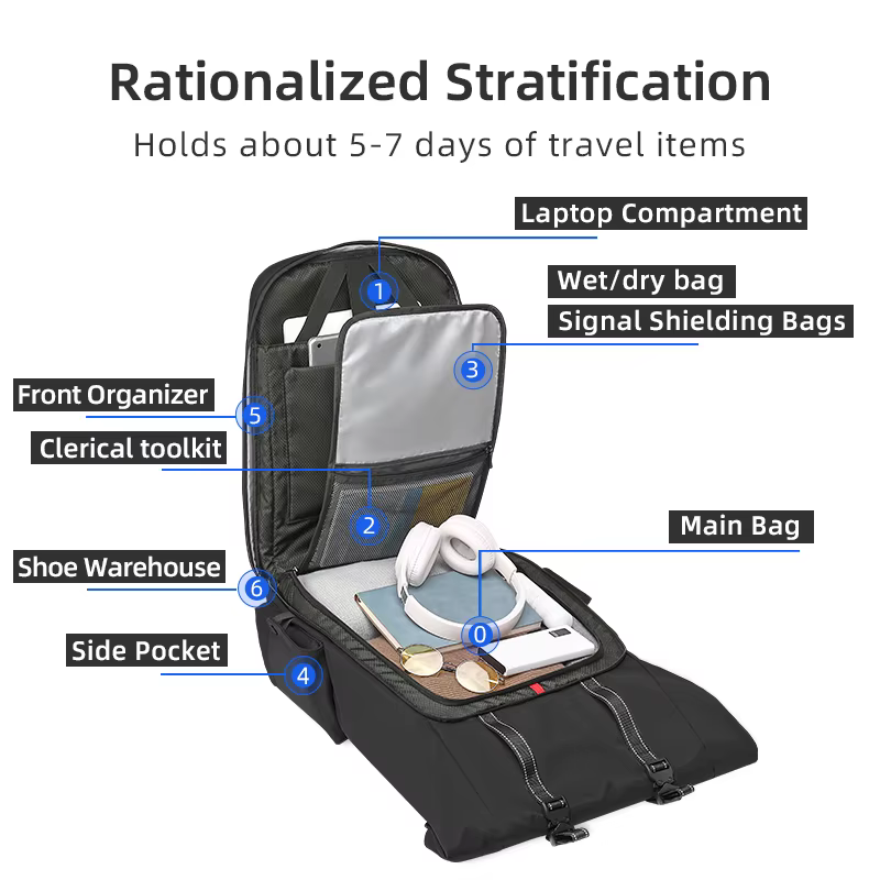 EURCOOL nouveau Design Kingsons BSCI sac à dos de voyage extensible avec Usb sac à dos pour ordinateur portable de grande capacité avec poches