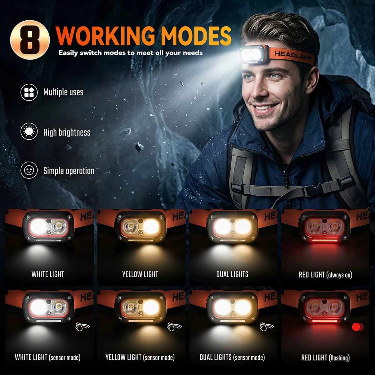 Lampe frontale LED 5 modes