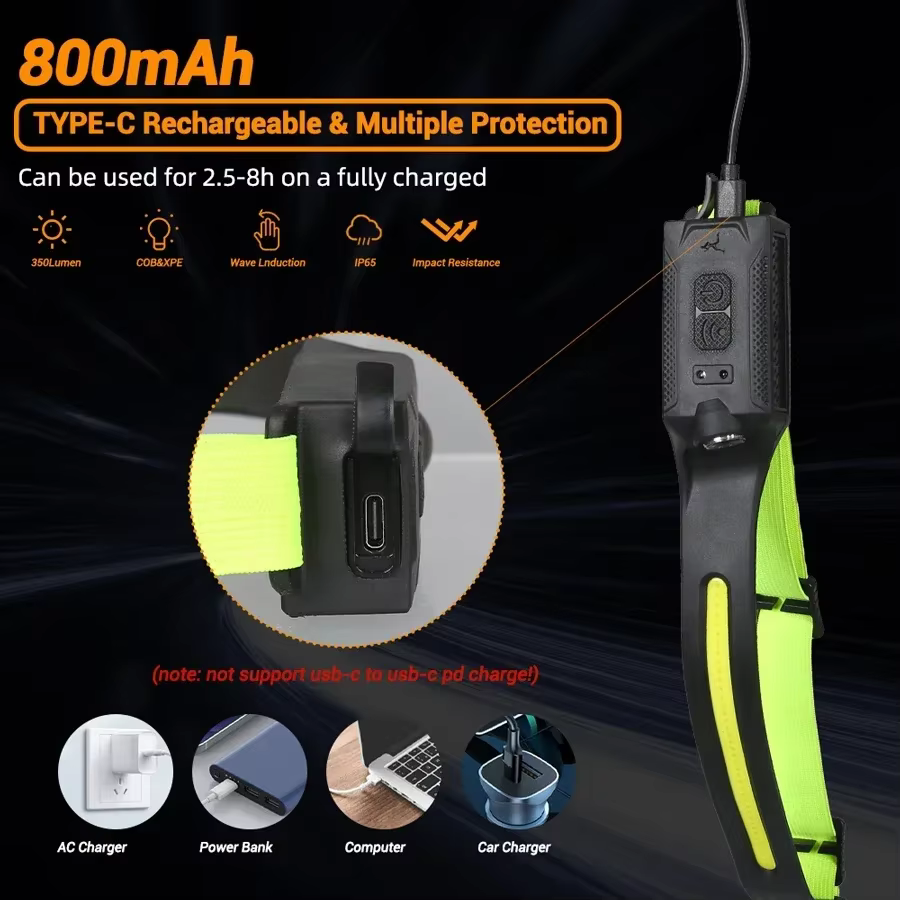 Lampe frontale LED rechargeable à 3 modes d'éclairage