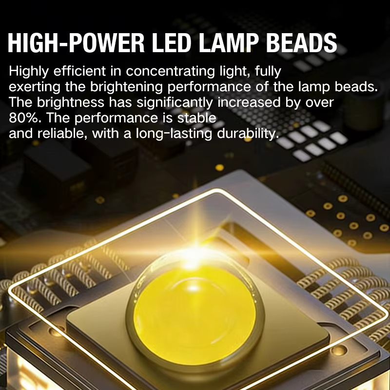 Lampe frontale ultra-lumineuse rechargeable à forte luminosité