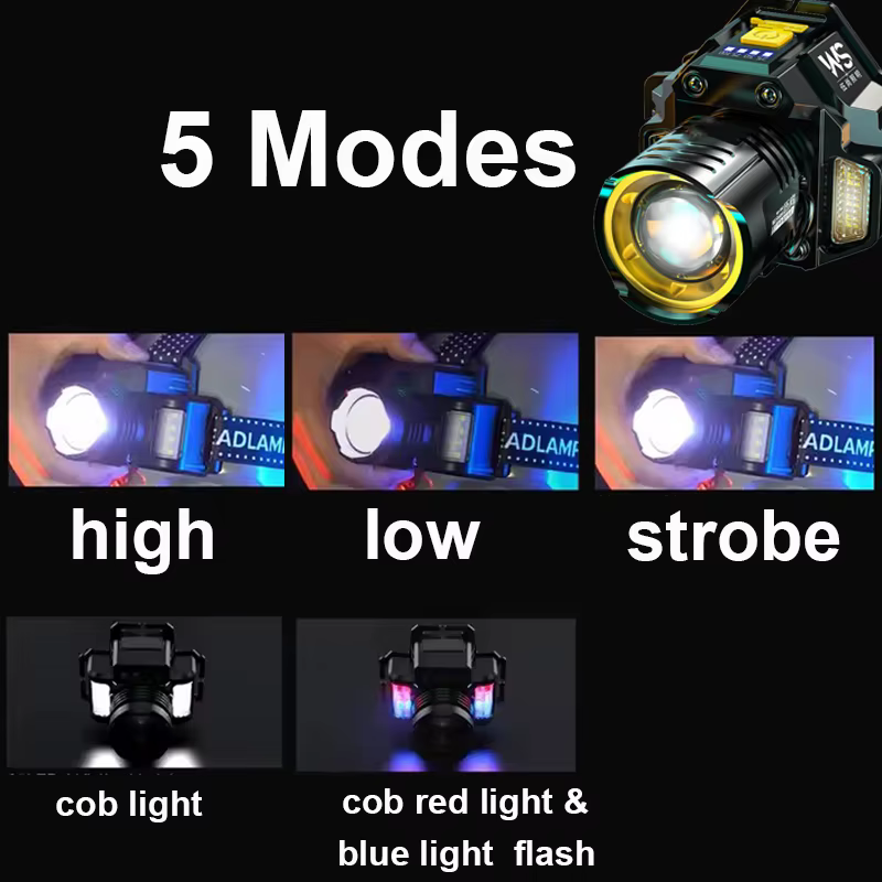 Lampe frontale LED puissante et Rechargeable avec phare télescopique Zoomable-lumière