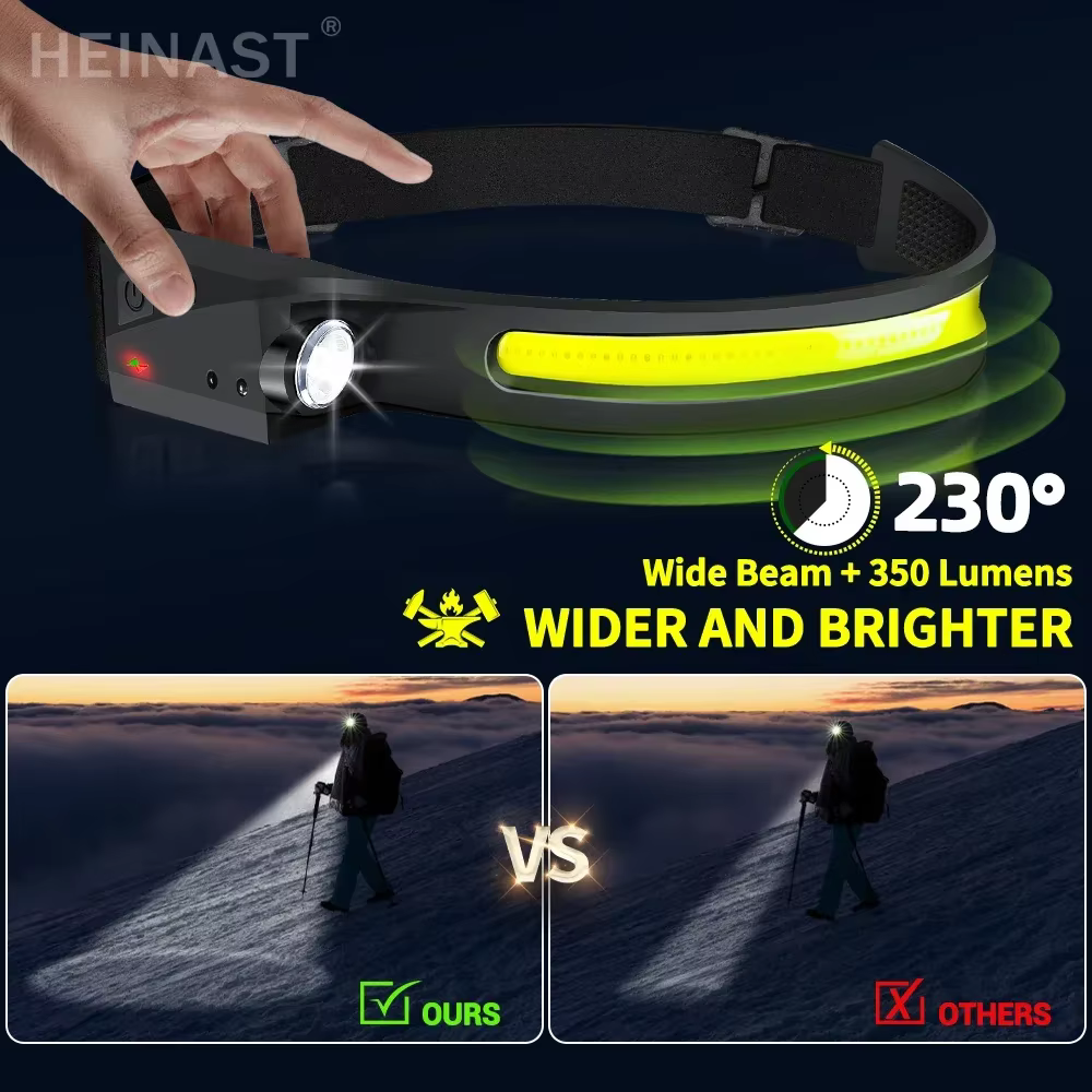 Lampes frontales à Induction COB LED capteur lampe frontale batterie intégrée