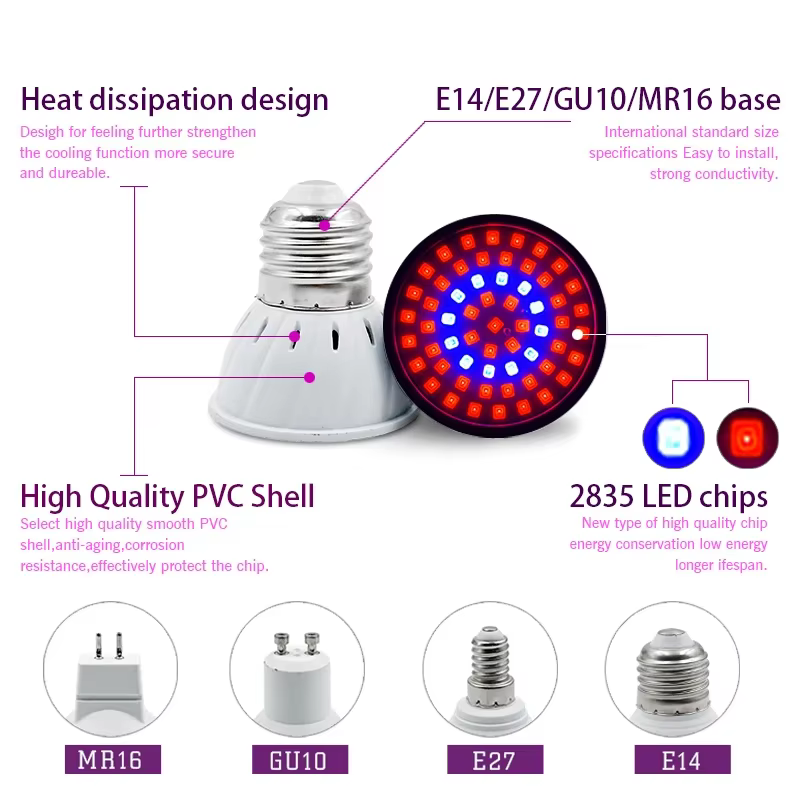 Led élèvent la lumière croissance lumières éclairage intérieur hydroponique tente ampoule E27 E14 MR16 GU10 phytolampe pour plante spectre complet élèvent la lampe