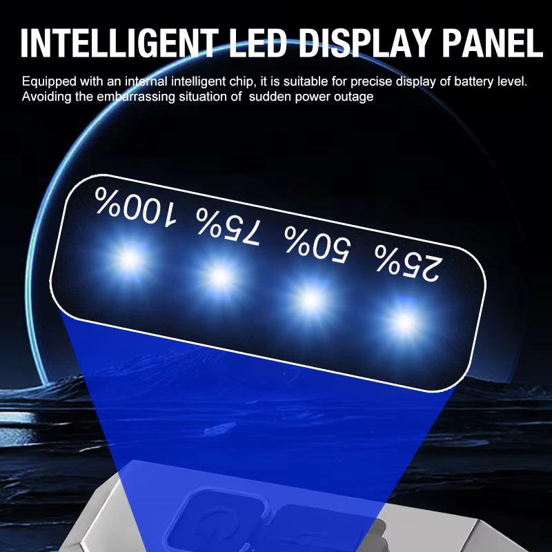 Lampe frontale ultra-lumineuse rechargeable à forte luminosité
