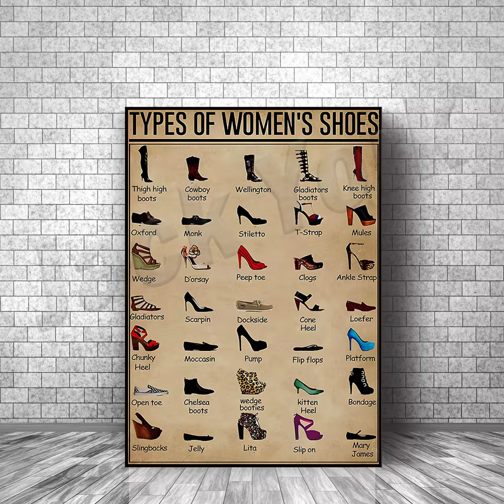 Affiche de Types de chaussures pour femmes, affiche en toile de chaussures pour femmes, peinture Vintage, impression artistique, décor mural de magasin de chaussures