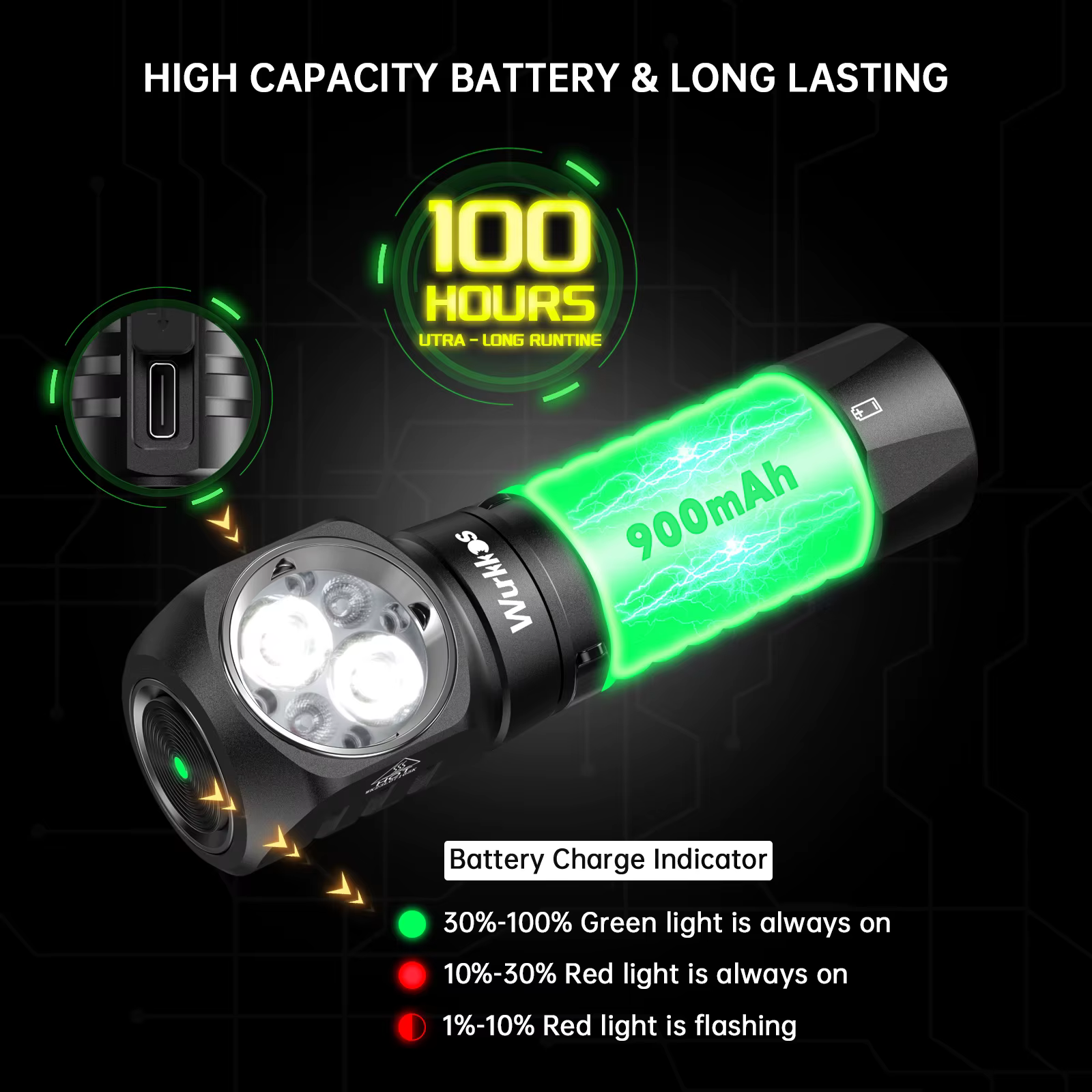 Lampe frontale Wurkkos HD12 850 lumens