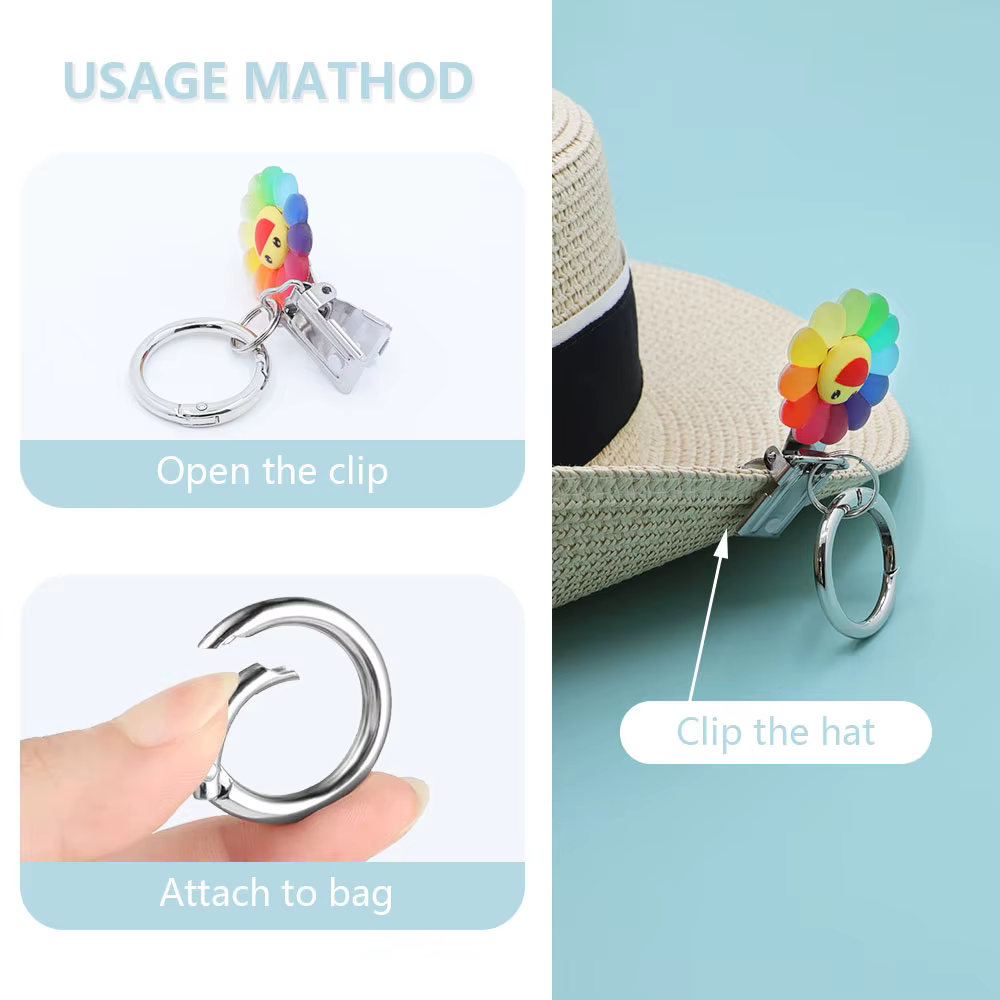 Pince à Chapeau Extended Automation, Porte-Chapeau, Sac à Main, Lunettes de Soleil Gratuites, Portefeuille Suspendu, 1 Pièce
