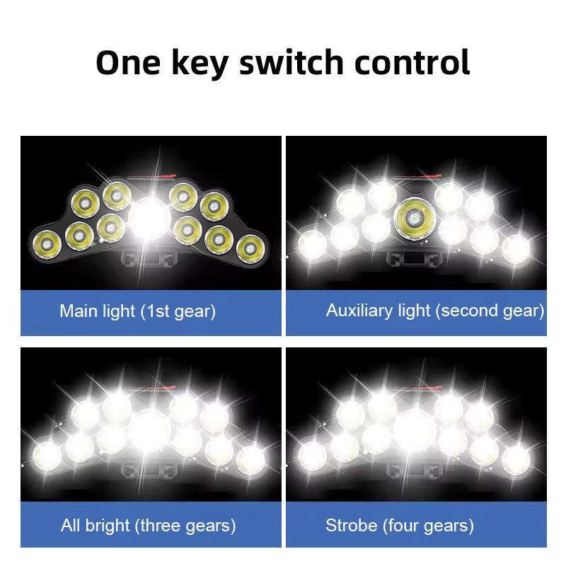 Lampe frontale puissante à 5/11 LED