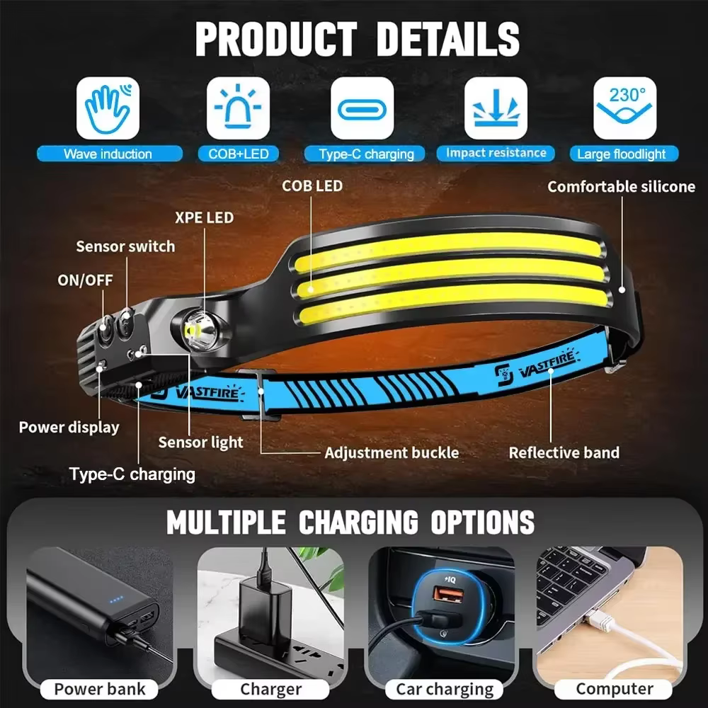 Lampe frontale à Induction COB + lampe de poche LED