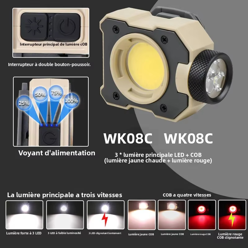 Lampe frontale avec lumière forte