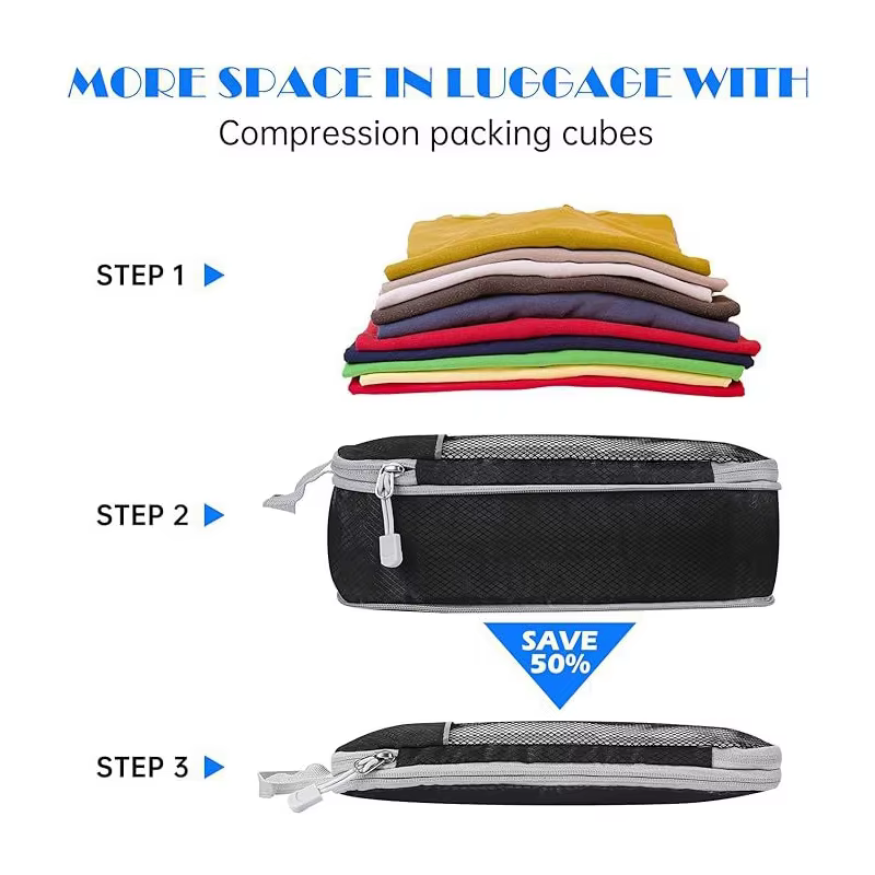 5 pièces organisateur de voyage sac ensemble vêtements Cubes de Compression pour avion