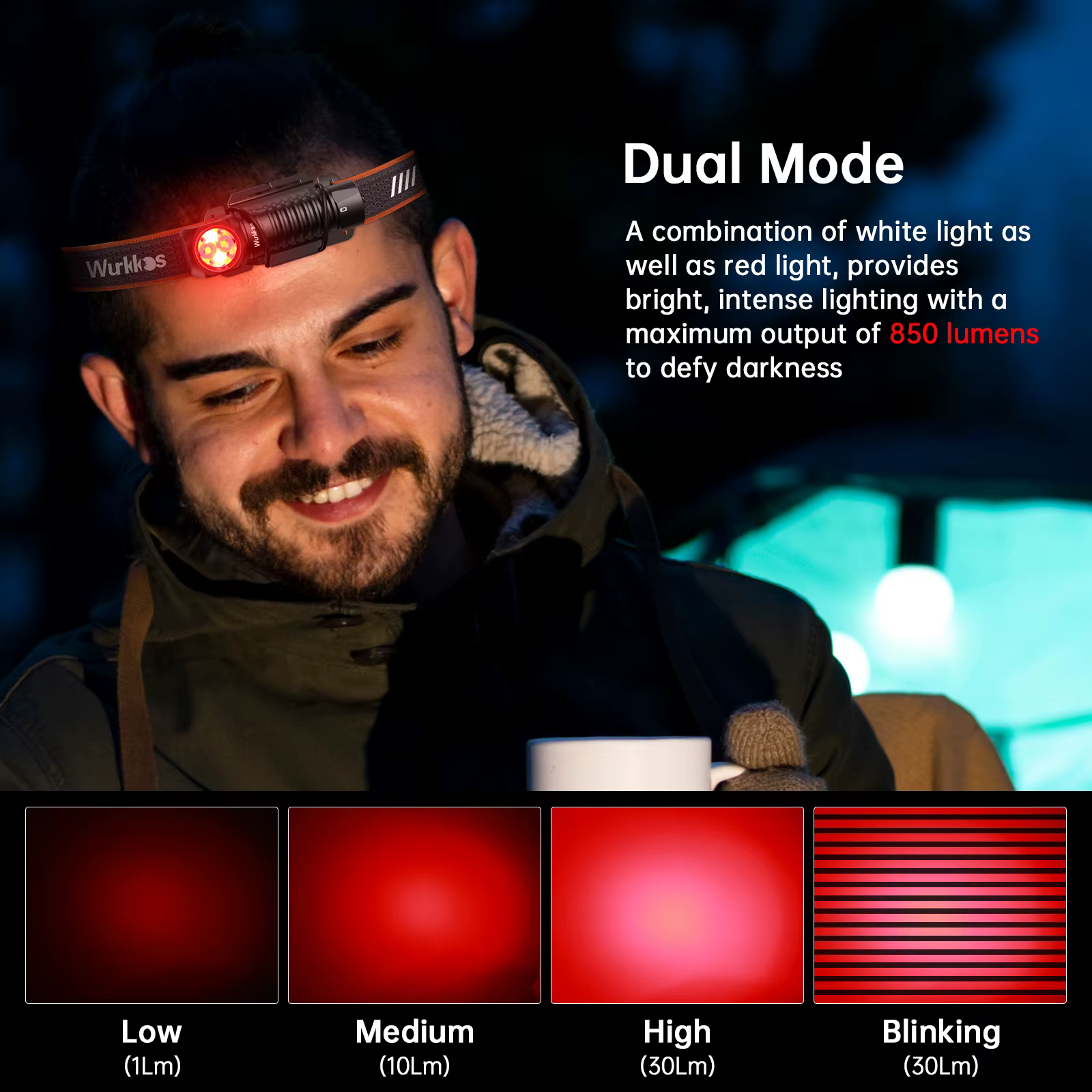 Lampe frontale Wurkkos HD12 850 lumens
