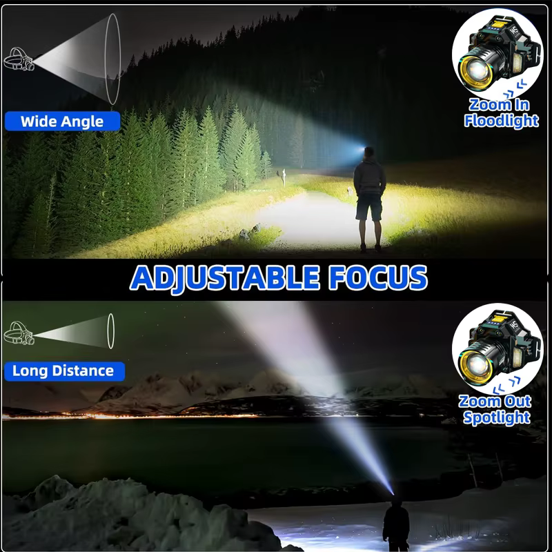 Lampe frontale LED puissante et Rechargeable avec phare télescopique Zoomable-lumière