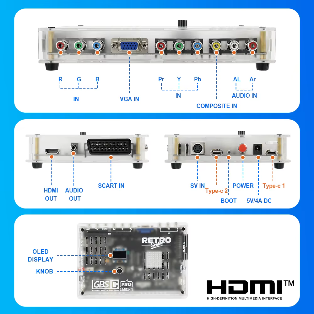 RetroScaler GBSC Pro GBS Contrôle Scart RGBS YPbPr VGA Composite (AV) SV vers HDMI ® Convertisseur vidéo Auido pour consoles de jeux rétro