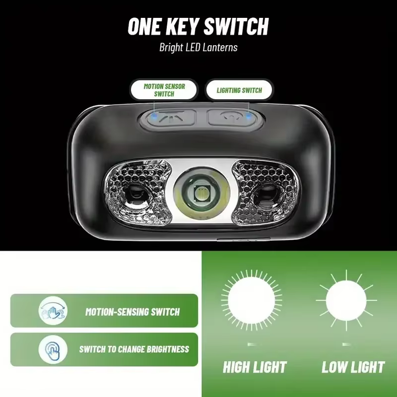 Capteur de mouvement phare Rechargeable lampe de poche LED phares Ultra lumineux