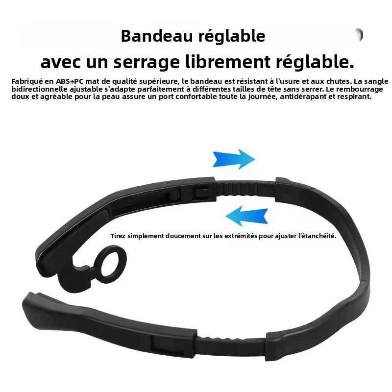 Nouvelle lampe frontale à fixation auriculaire 2025