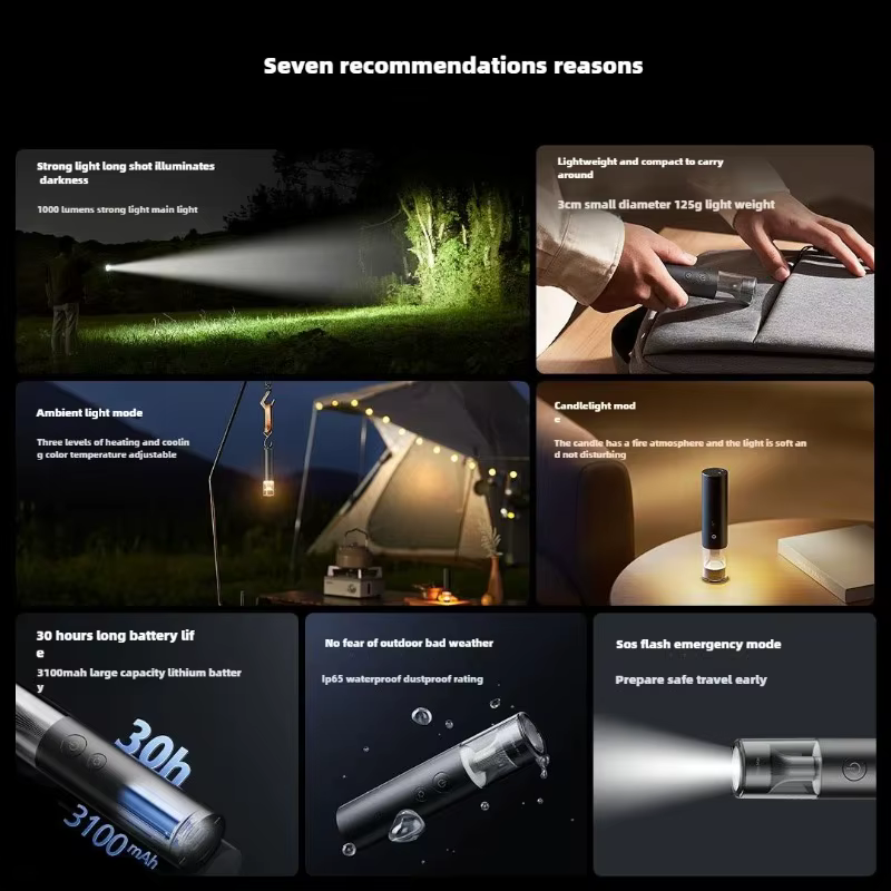 Xiaomi Mijia lampe de poche Portable multifonctionnelle lampe de poche à lumière forte en plein air survie en milieu sauvage Camping lumière d'ambiance