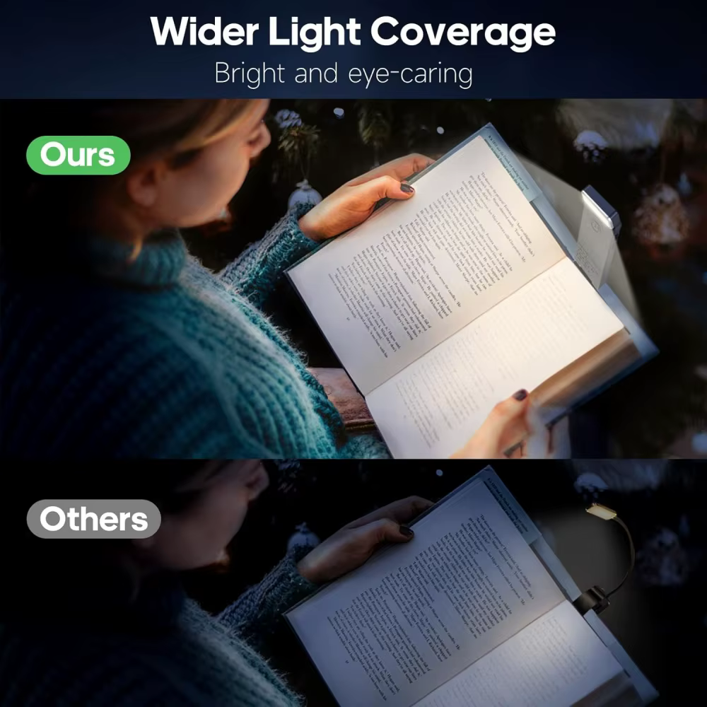 Usb Rechargeable pince sur LED lampe de lecture Portable Mini