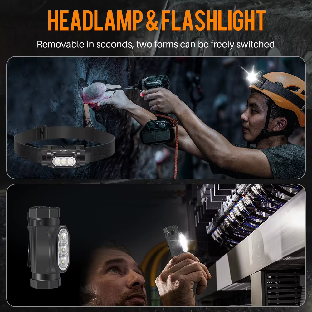 BORUiT HP130 lampe frontale LED ultra lumineuse 1150LM