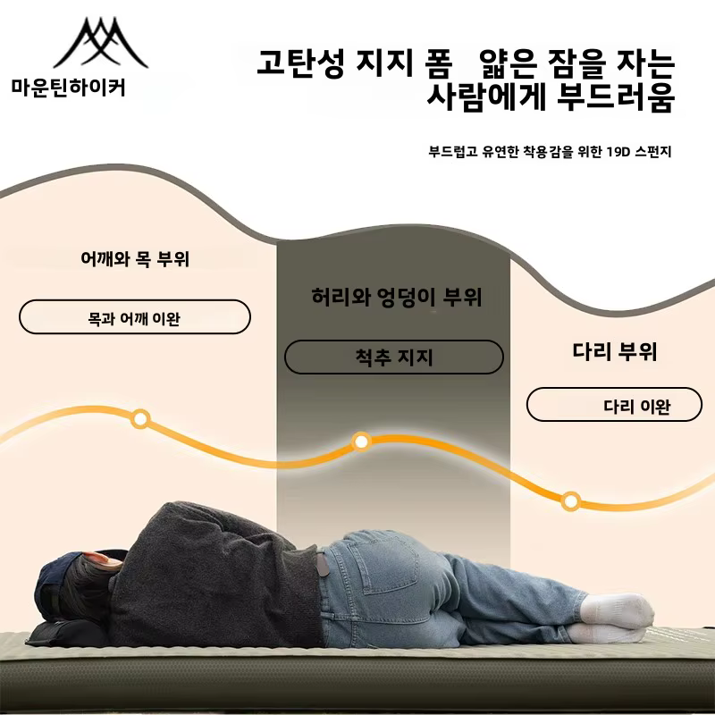 Matelas gonflable MOUNTAINHIKER nouvelle version améliorée