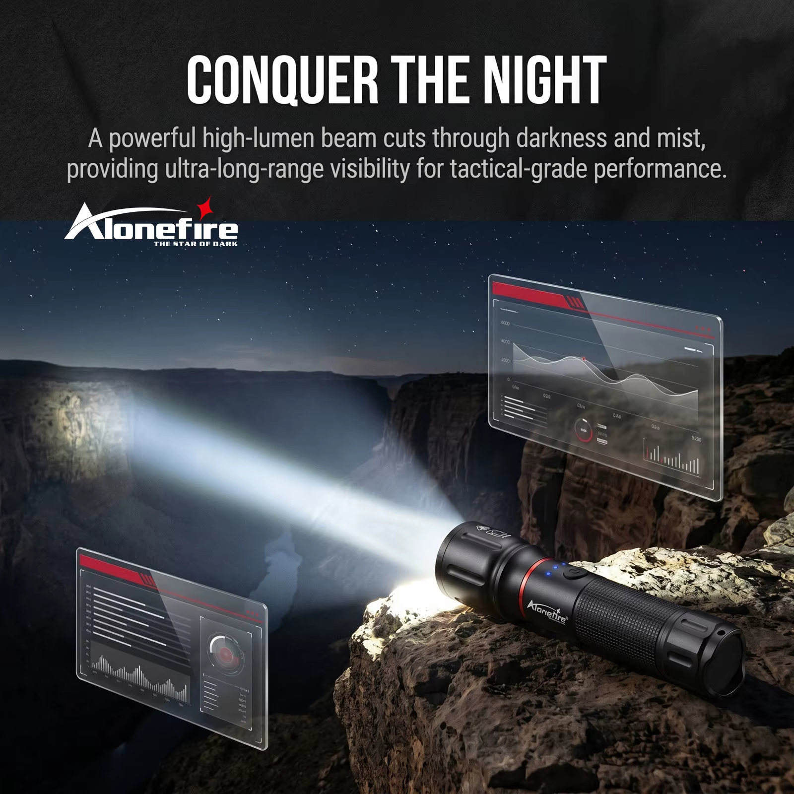 Lampe torche LED Alonefire Zoom Beam Light haute puissance, rechargeable par USB, pour le camping, la randonnée, la chasse, la pêche, l'éclairage extérieur