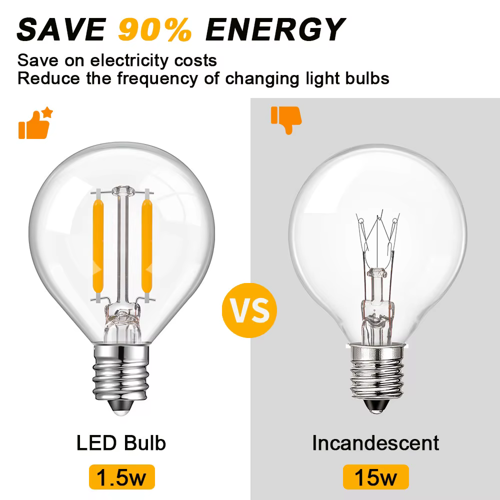 Ampoules de remplacement LED Globe en verre transparent E12 E14, ampoules Globe Edison pour intérieur et extérieur 1.5W 110V 220V 230V, lampes blanches chaudes
