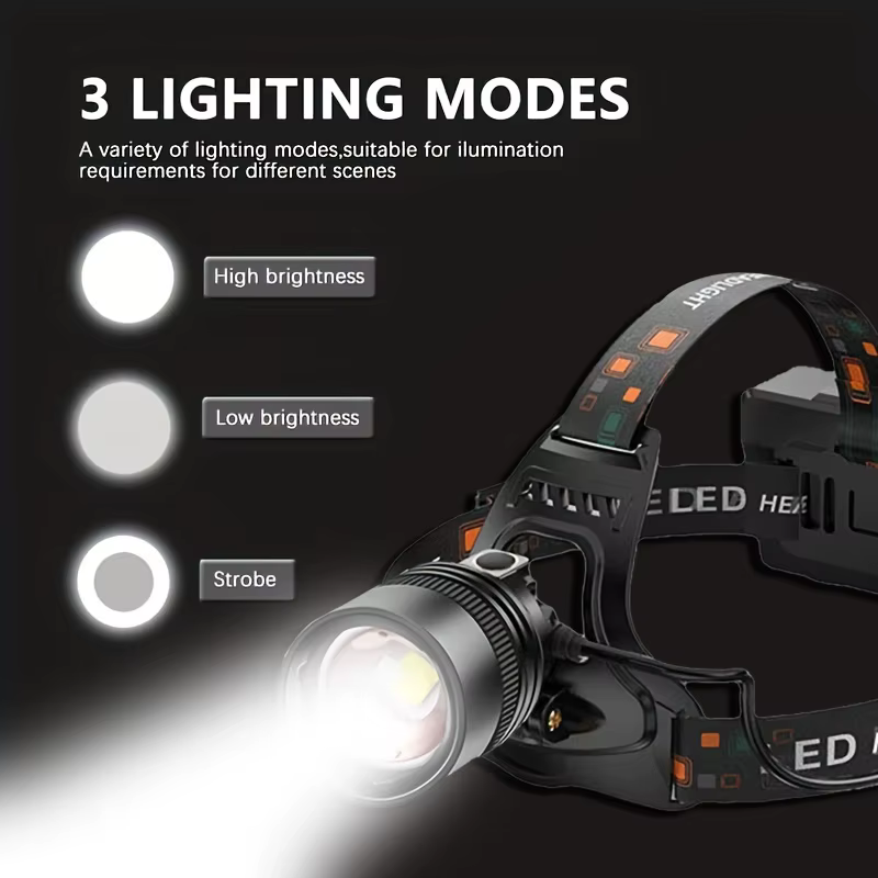 Lampe frontale LED puissante