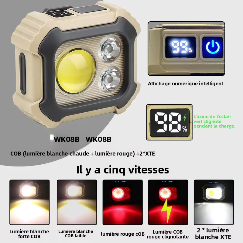 Lampe frontale avec lumière forte