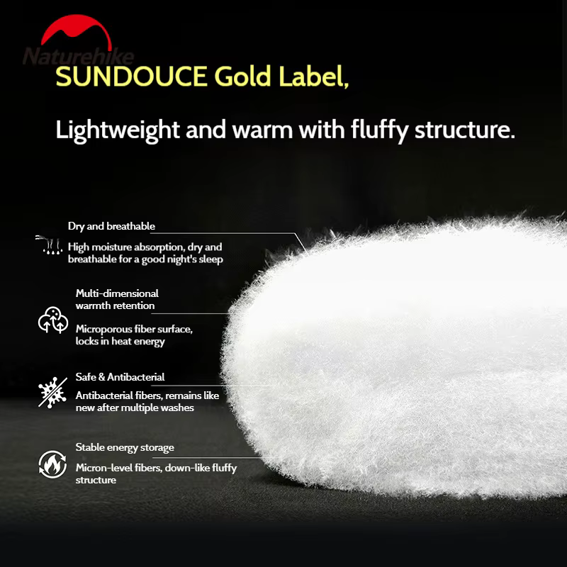Naturehike Muxin Pro Momie Sac de Couchage Lumière Chaud Réglable Pied Compartiment Fluor Sans Hydrofuge SUNDOUCE Or Étiquette