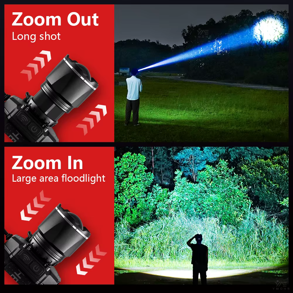 Lampe Frontale de Pêche LED, Détecteur Lumière Bleue, Rechargeable USB, Batterie 18650, Etanche, Mains Libres