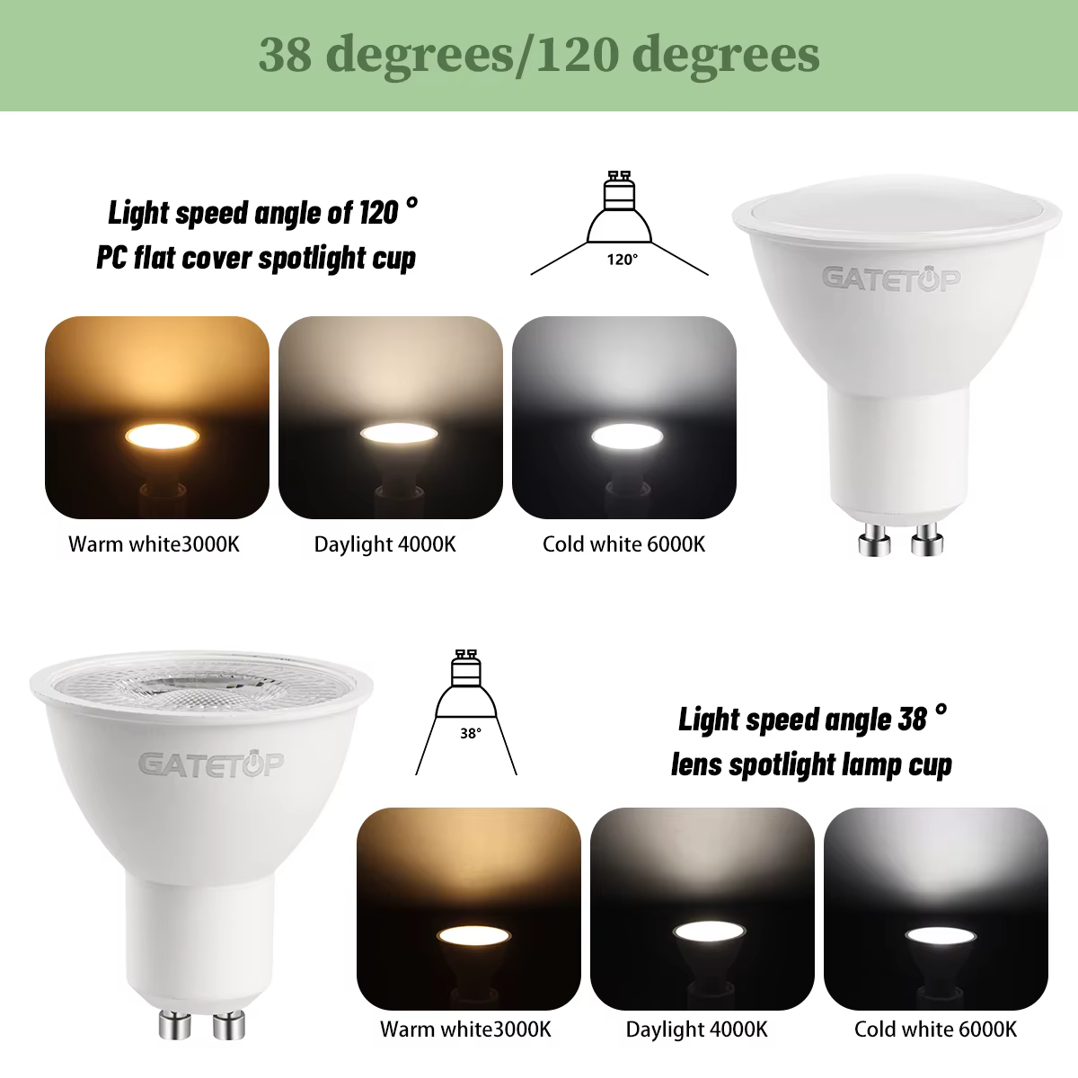 Projecteur Led GU10 à intensité variable 220V, lumière chaude 3000K 4000K 6000K, ampoule à gradation, remplacement de lampe halogène 50W, pour la maison, 5/8/10/12 pièces