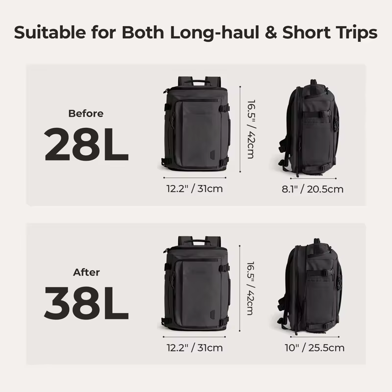 BAGSMART – sac à dos pour hommes