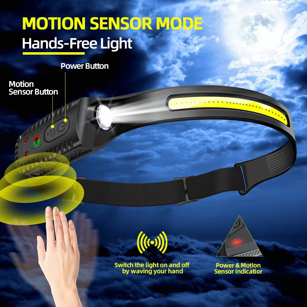 Lampe frontale LED rechargeable USB avec capteur XPE+COB