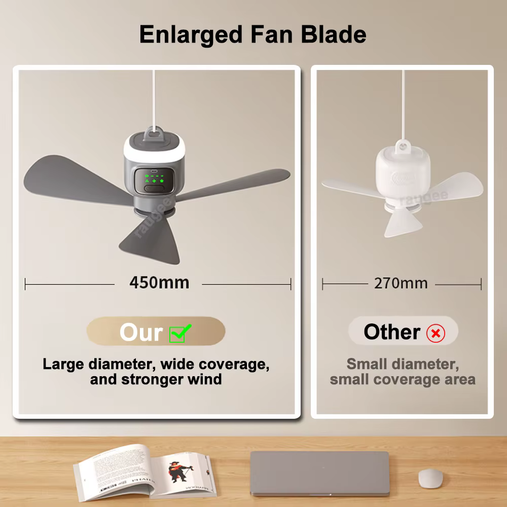 12000mAh ventilateurs de plafond portables ventilateur de Camping en plein Air tente circulateur d'air refroidisseur