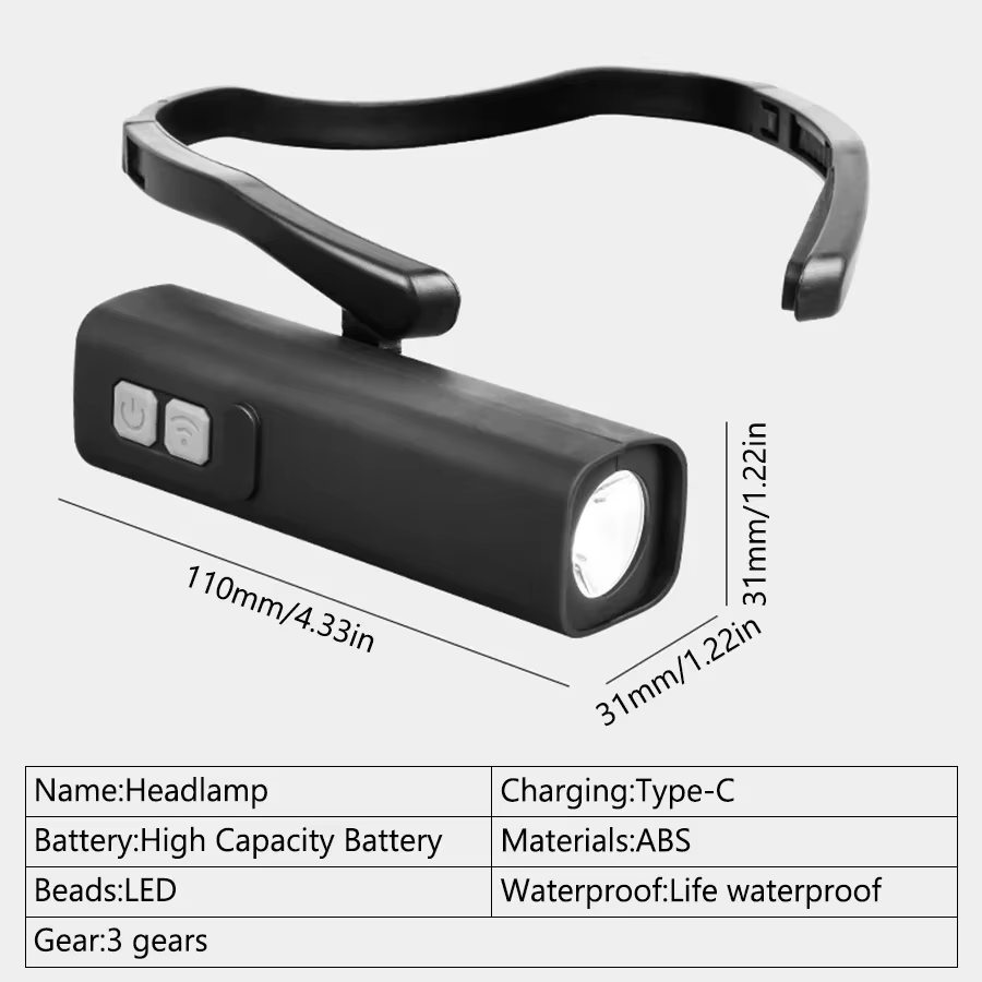Lampe frontale de course avec pince d'oreille
