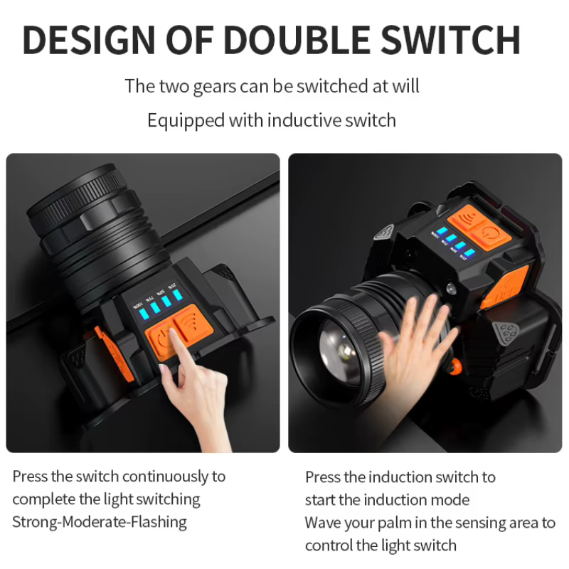 Lampe frontale LED rechargeable puissante avec zoom télescopique